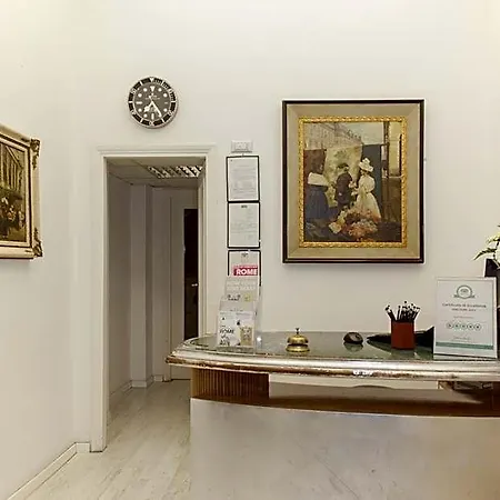 Pirandello Rom